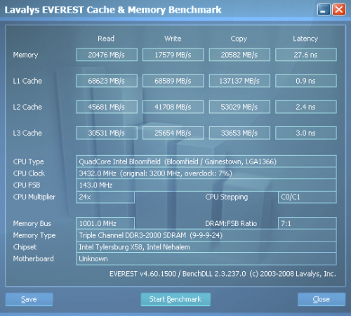 Разгон Intel Core i7 "только небо впереди"
