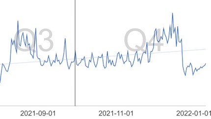 Уязвимость Log4j открыла злоумышленникам возможности для новых атак Уязвимость Log4j открыла злоумышленникам возможности для новых атак