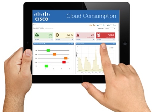 Cisco поможет предприятиям решить проблему теневого использования ИТ