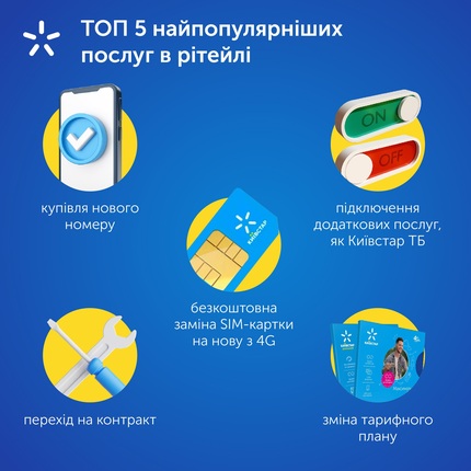 «Київстар» відновив роботу вже 484 фірмових салонів зв’язку «Київстар» відновив роботу вже 484 фірмових салонів зв’язку