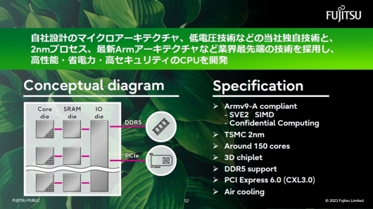 Прийдешній процесор Fujitsu Monaka міститиме 150 ядер Armv9