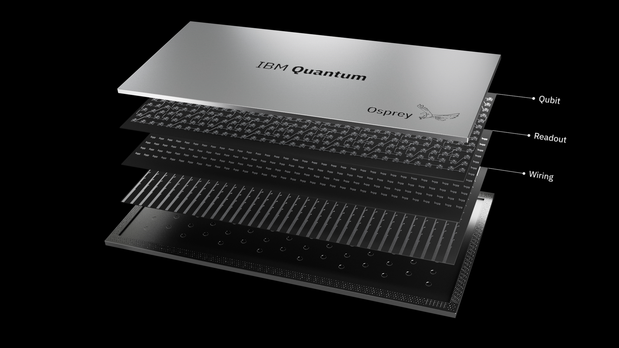 Квантовий процесор IBM 'Osprey' містить 433 кубіти