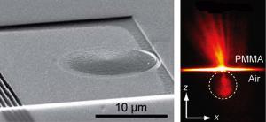 Градиентная плазмоника практический путь к сверхбыстрым вычислениям и ультрамощной оптической микроскопии