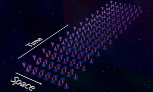 Впервые наблюдалось поляризационное вращение спиновых волн Впервые наблюдалось поляризационное вращение спиновых волн
