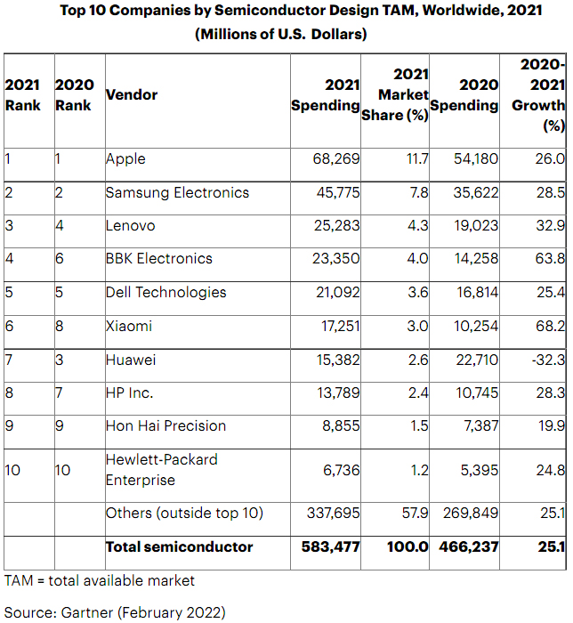 Коммутатор Cisco Catalyst IE9300 нацелен на промышленные граничные среды Коммутатор Cisco Catalyst IE9300 нацелен на промышленные граничные среды