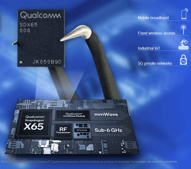 Qualcomm повысила энергоэффективность чипсета Snapdragon X65 5G Modem-RF Qualcomm повысила энергоэффективность чипсета Snapdragon X65 5G Modem-RF