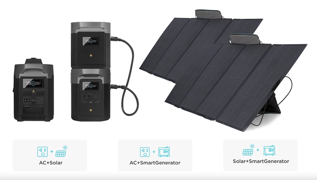 EcoFlow представила резервную электростанцию DELTA Max с ресурсом на два дня EcoFlow представила резервную электростанцию DELTA Max с ресурсом на два дня