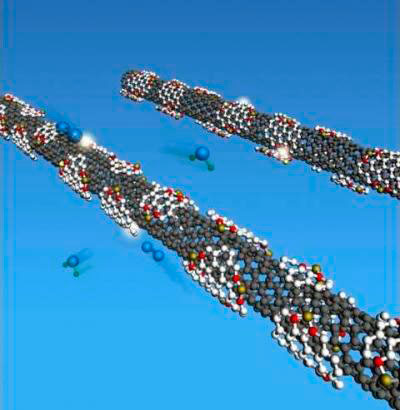 «Растрепанные» углеродные нанотрубки способны заменить платину в топливных батареях «Растрепанные» углеродные нанотрубки способны заменить платину в топливных батареях