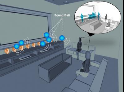 Virtual Sound Ball — технология максимально реалистичного 3D-звука Virtual Sound Ball — технология максимально реалистичного 3D-звука
