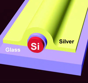 Чистый кремний впервые заставили испускать видимый свет Чистый кремний впервые заставили испускать видимый свет