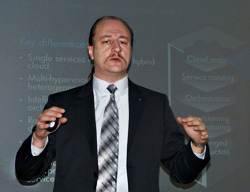 HP и Integrity Systems представляют решения для построения частных «облаков»