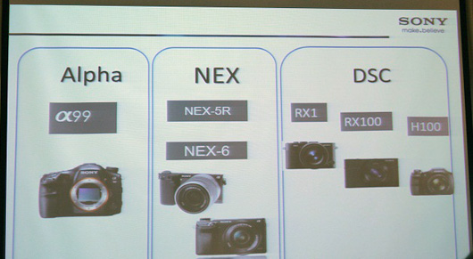Sony презентует в Украине новые фотокамеры