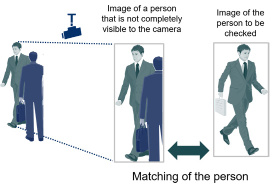 Технология NEC распознает людей по их частичным изображениям