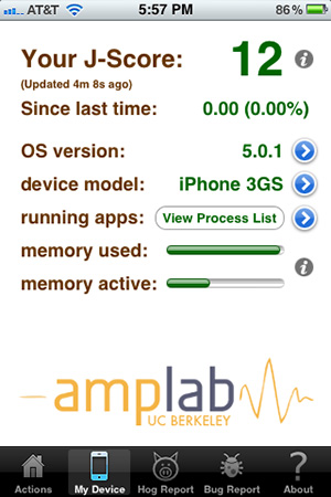 Аналитика больших данных поможет экономить заряд смартфона Аналитика больших данных поможет экономить заряд смартфона