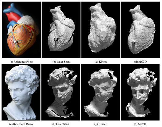 Быстрая 3D-камера работает по принципу человеческого глаза Быстрая 3D-камера работает по принципу человеческого глаза