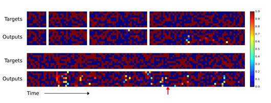 В составе Google DeepMind разрабатывает Neural Turing Machine В составе Google DeepMind разрабатывает Neural Turing Machine
