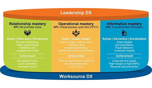 Там, где нас нет Там, где нас нет