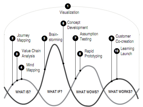 Там, где нас нет Там, где нас нет
