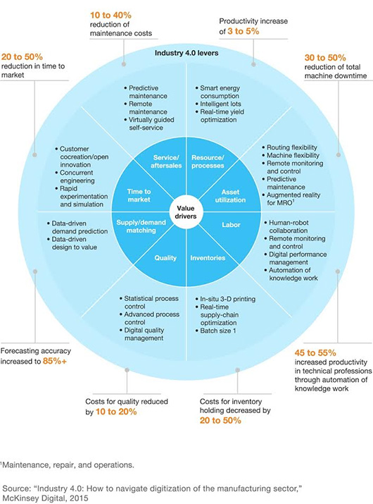 Там, где нас нет Там, где нас нет