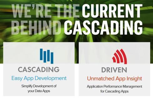 Hortonworks добавляет Cascading SDK в свой дистрибутив Hadoop Hortonworks добавляет Cascading SDK в свой дистрибутив Hadoop