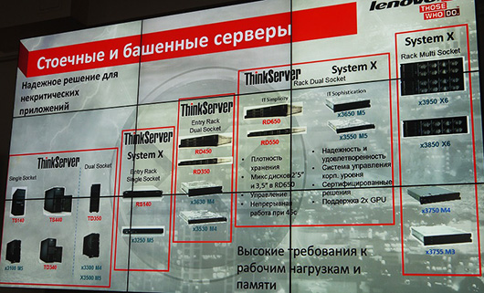 Lenovo запускает в Украине бизнес серверов