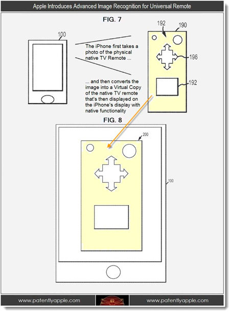 Apple патентует универсальный пульт ДУ с облачным конфигурированием Apple патентует универсальный пульт ДУ с облачным конфигурированием