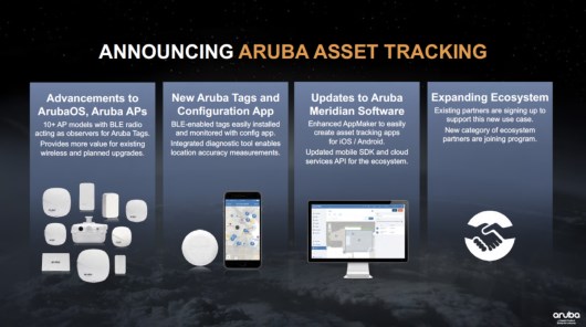 Aruba задействует сети Wi-Fi для контроля местонахождения ресурсов