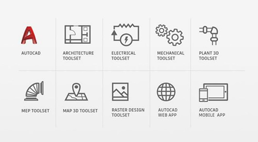 Новый релиз свёл воедино девять разновидностей AutoCAD