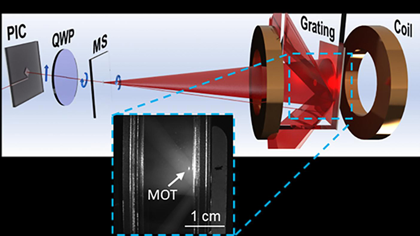 NIST миниатюризует лазерное охлаждение NIST миниатюризует лазерное охлаждение