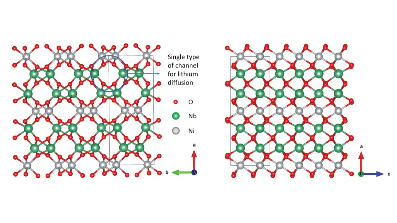 Новый анод ускорит перезарядку батарей в 10 раз Новый анод ускорит перезарядку батарей в 10 раз