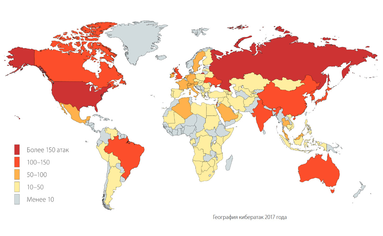 В прошлом году 47% атак были направлены на инфраструктуру компаний В прошлом году 47% атак были направлены на инфраструктуру компаний