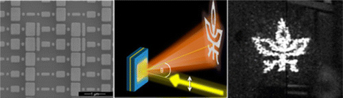 С новой голографической технологией 3D-очки отойдут в прошлое С новой голографической технологией 3D-очки отойдут в прошлое