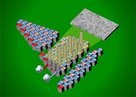 Новейшие нанотехнологии Honda – для следующего поколения электронных устройств Новейшие нанотехнологии Honda – для следующего поколения электронных устройств