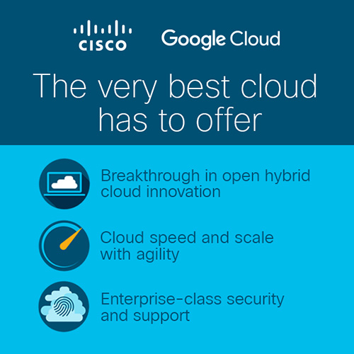 Гибридное решение Cisco и Google соединяет локальное ПО с облаком