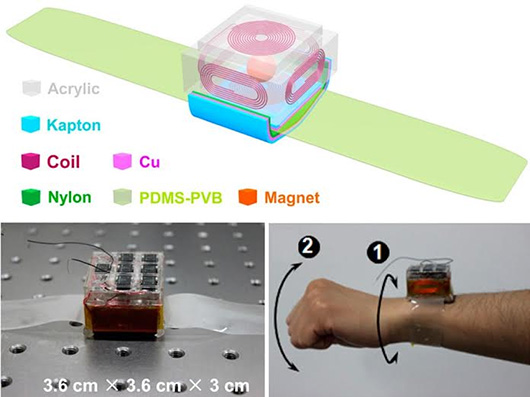 Гибридный генератор преобразует движения руки в электричество Гибридный генератор преобразует движения руки в электричество