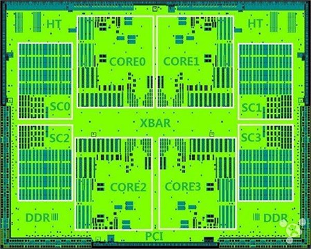 Китайский стартап выпустил высокопроизводительные чипы на базе MIPS64