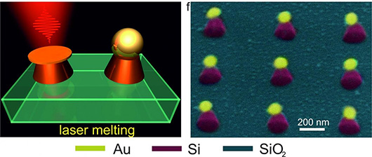 Гибридные наноантенны найдут применение в сверхплотных накопителях данных