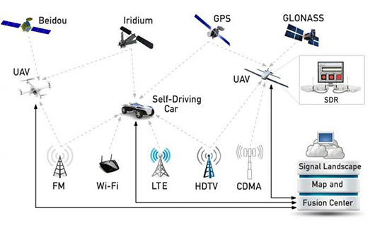 Спутниковую навигацию предлагают уточнить сигналами Wi-Fi Спутниковую навигацию предлагают уточнить сигналами Wi-Fi