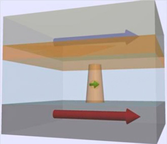 Учеными прояснен механизм работы мемристоров Учеными прояснен механизм работы мемристоров
