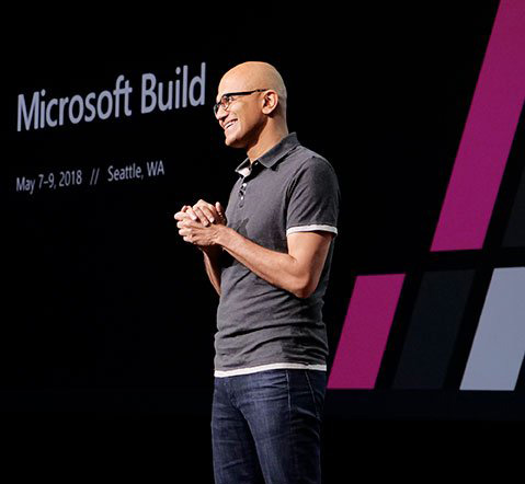 Представлены новые возможности для разработчиков и пользователей Microsoft 365 Представлены новые возможности для разработчиков и пользователей Microsoft 365