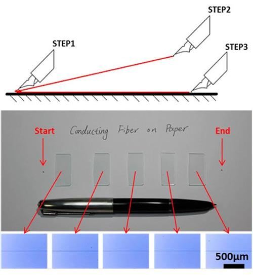 Электросхемы можно рисовать ручкой на бумаге Электросхемы можно рисовать ручкой на бумаге