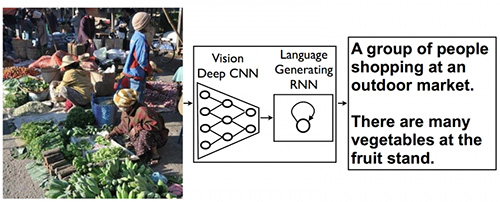Распознавание изображений значительно улучшает поиск в Интернете Распознавание изображений значительно улучшает поиск в Интернете