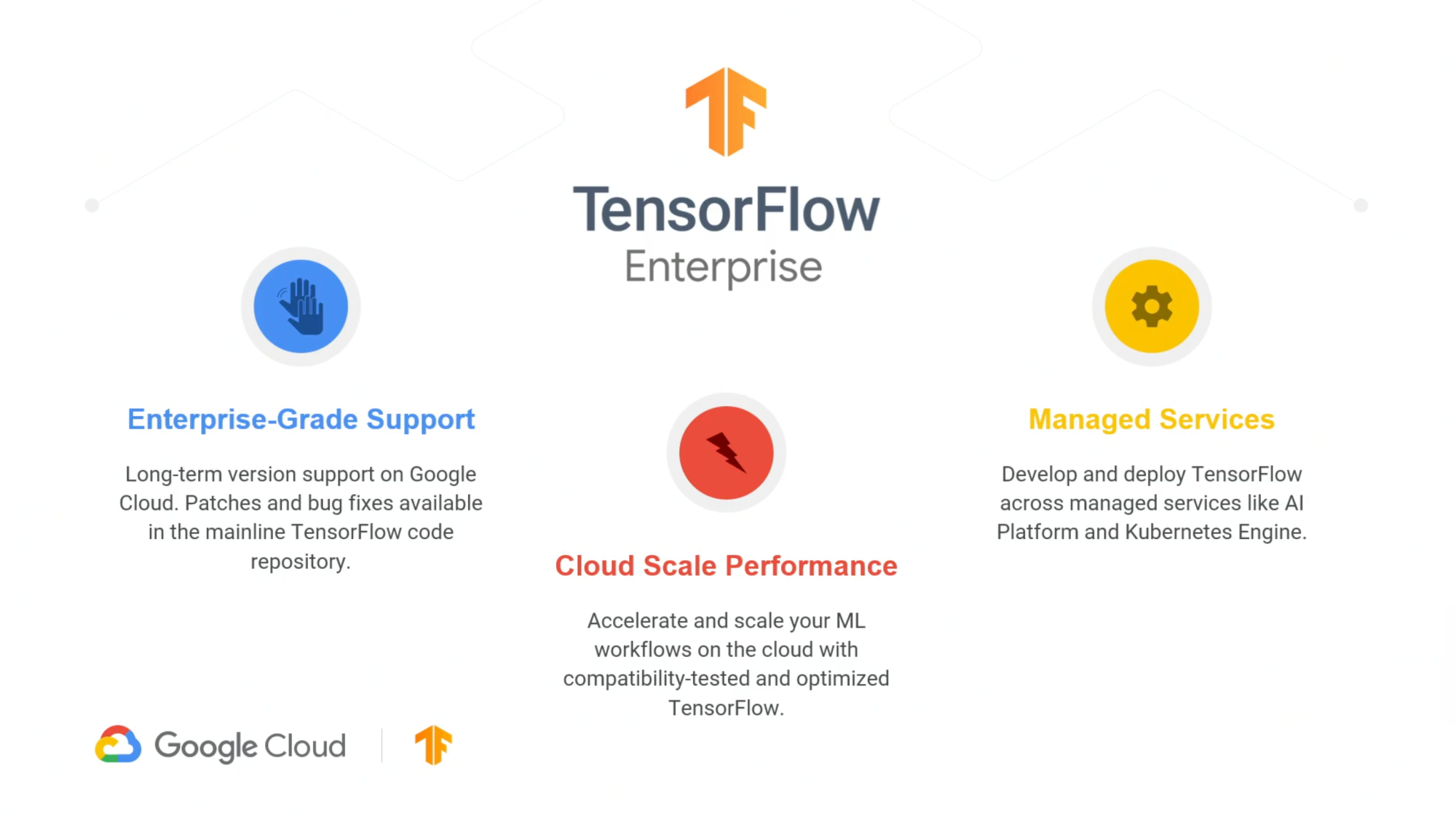 Google запустила TensorBoard.dev и TensorFlow Enterprise