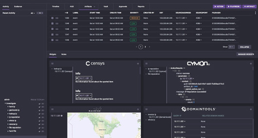 Splunk заплатит 350 млн долл. за платформу оркестровки защиты предприятий