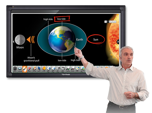 ViewSonic продемонстрировала дисплеи Interactive Flat Panel с модулем Intel SDM