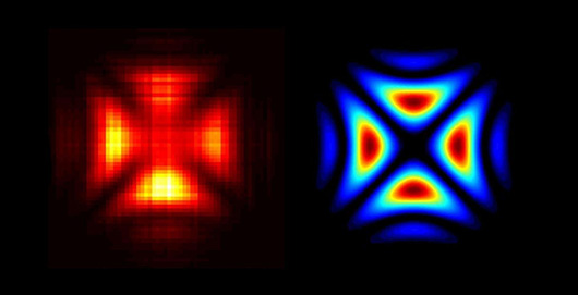 Получена «невозможная» голограмма фотона