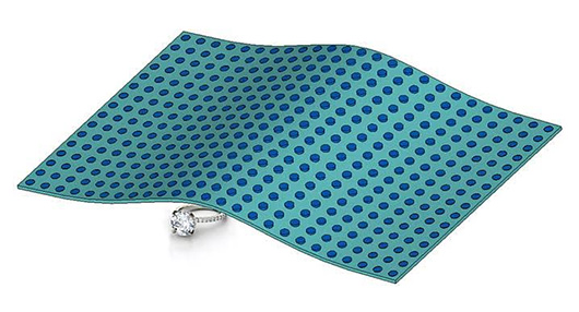 Разработана модель тонкого «плаща-невидимки» Разработана модель тонкого «плаща-невидимки»