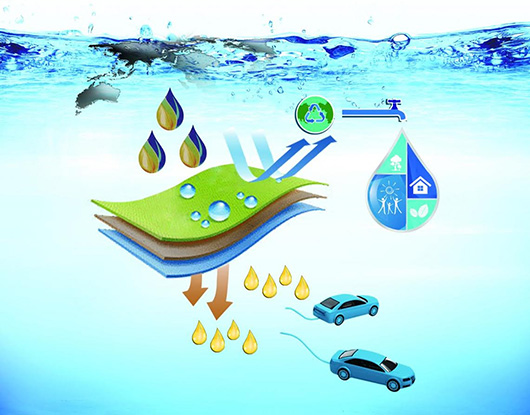 Электрод из нанотрубок улучшает работу литий-ионных конденсаторов Электрод из нанотрубок улучшает работу литий-ионных конденсаторов