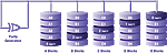 SATA RAID каждому свое SATA RAID каждому свое
